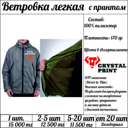 Ветровка легкая с принтом